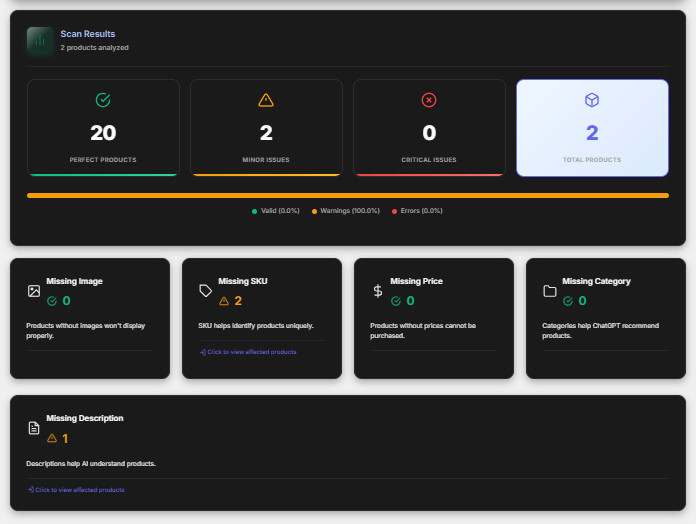 ACP Validator Dashboard
